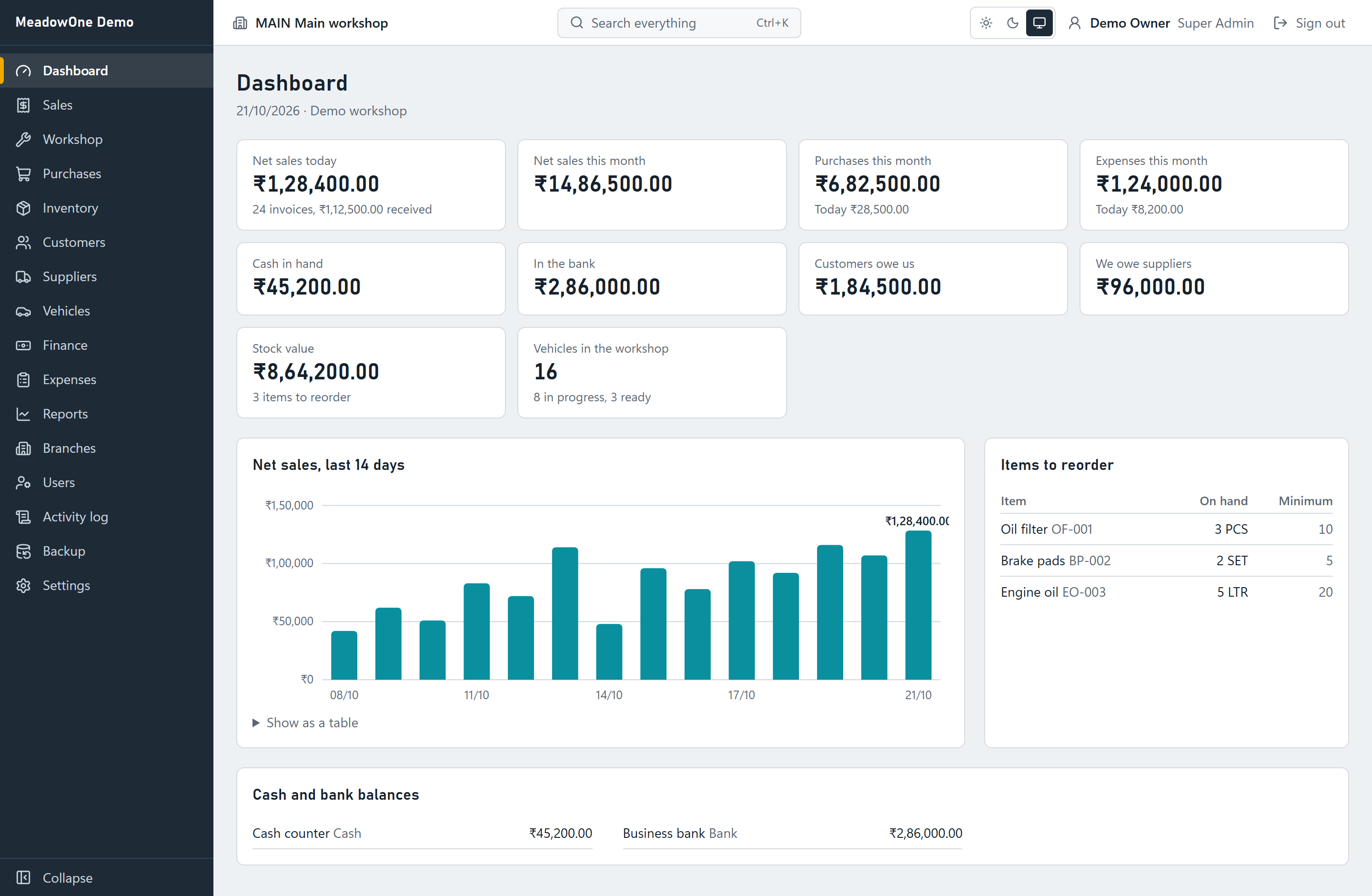 Screenshot of the actual MeadowOne ERP desktop dashboard